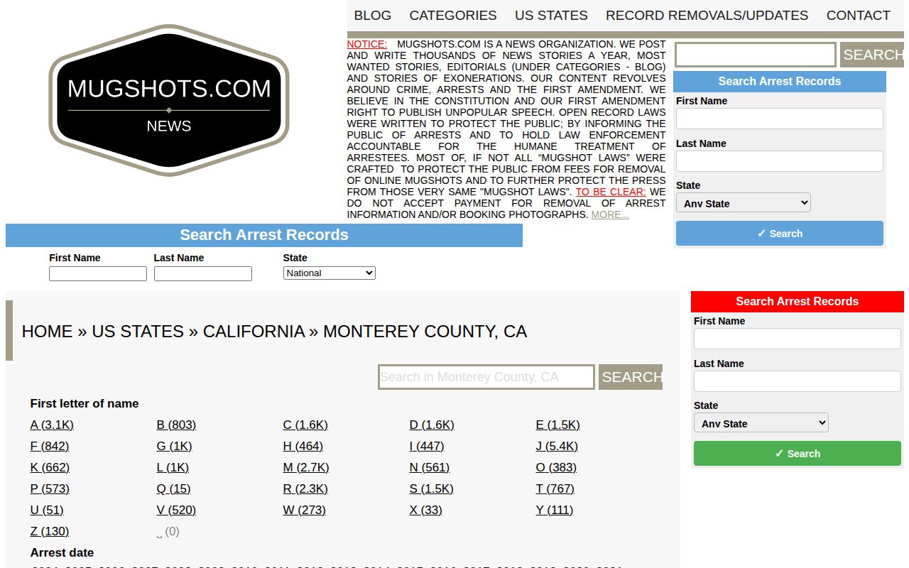 Unofficial historical Mugshots.com Monterey County archive